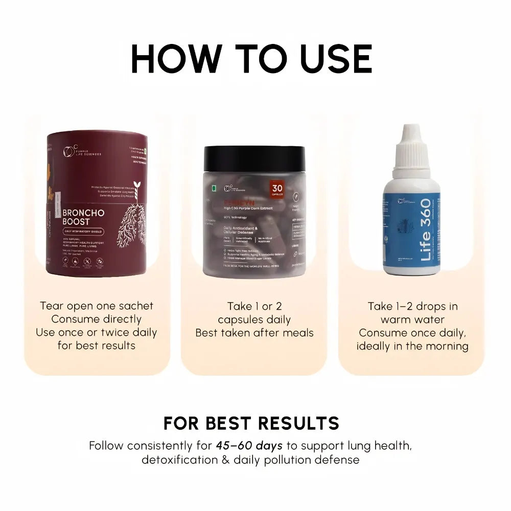 Three health product containers with usage instructions on a beige background