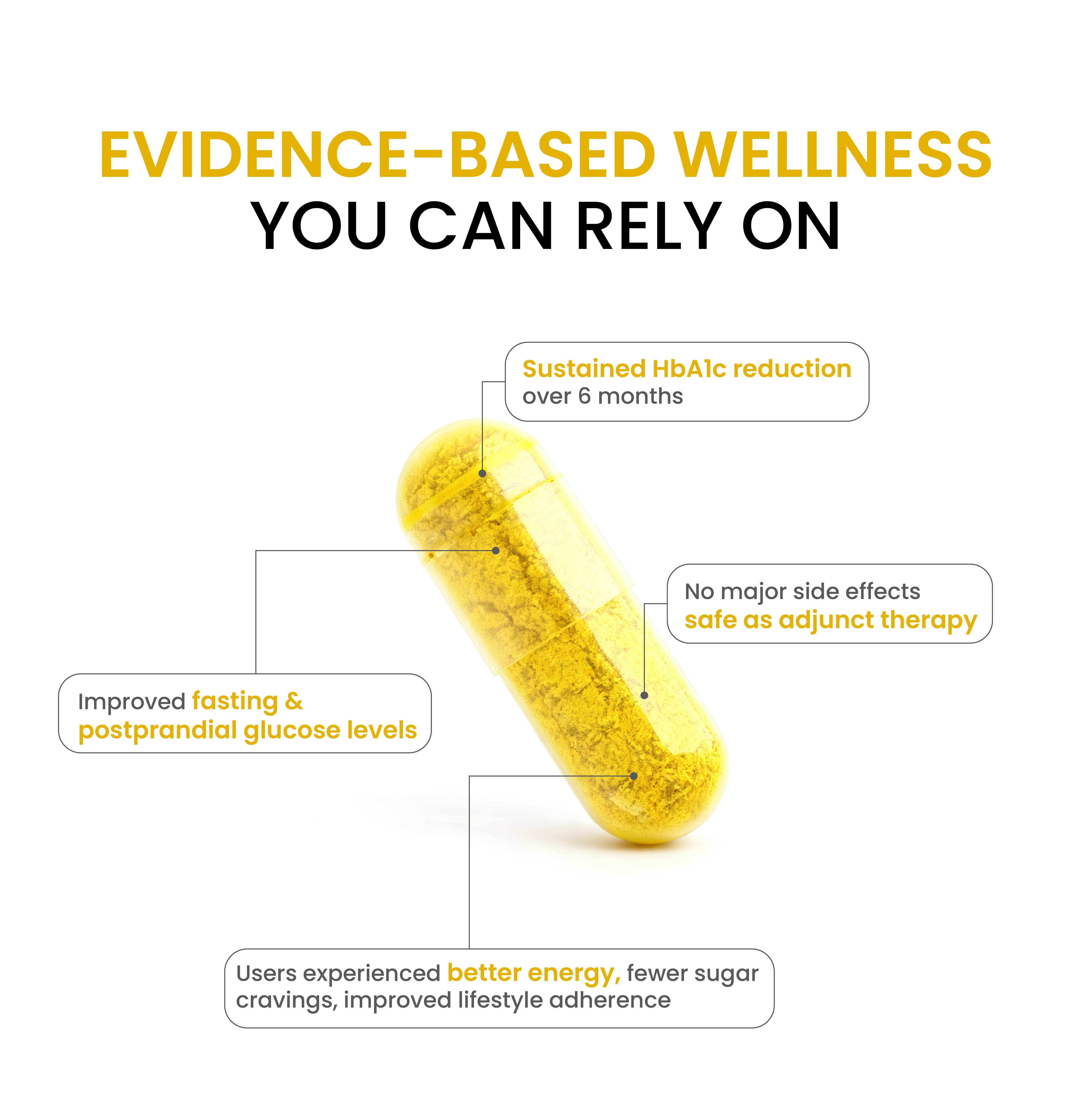 DiaB Max - Natural Blood Sugar Management