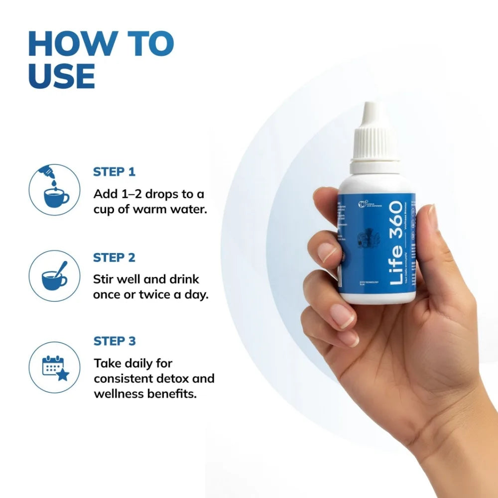 Bottle of Life 360 with usage instructions on a white background