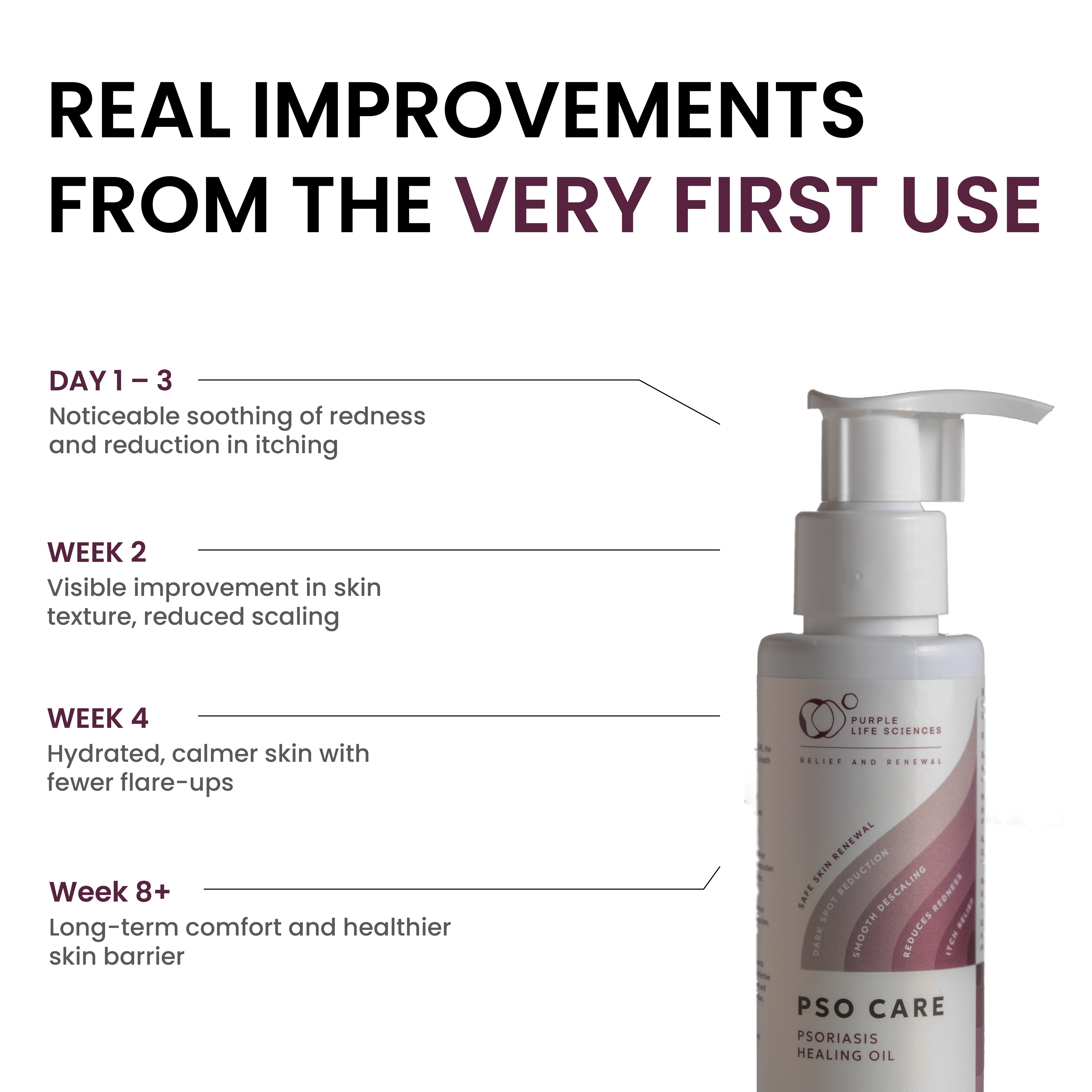 PSO Care - Natural Skin Restoration