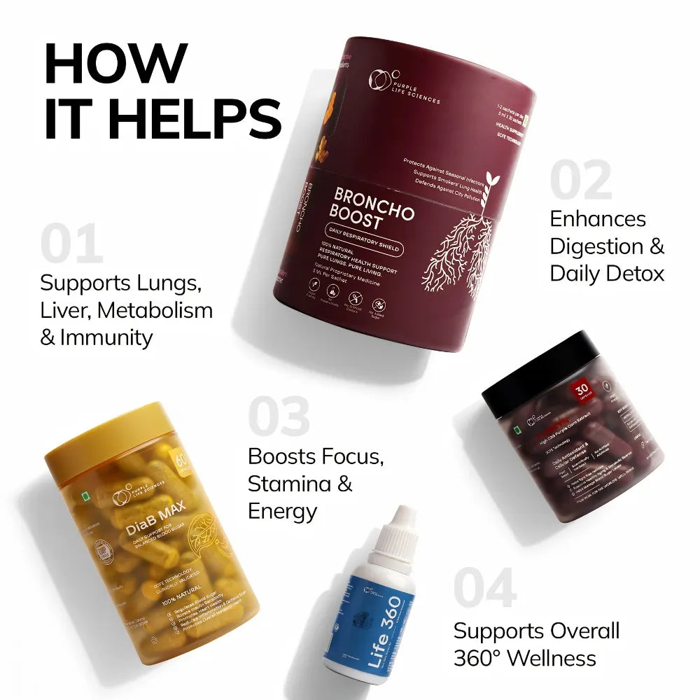 Health supplement products with text highlighting their benefits on a white background