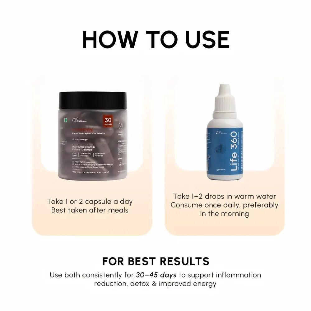 Two health supplement products with usage instructions on a white background