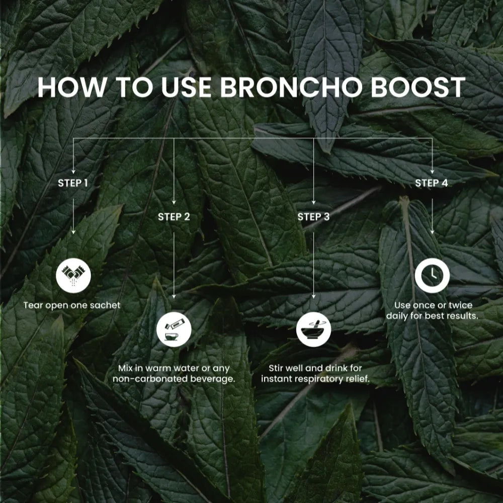 Instructions on how to use Broncho Boost against a leafy green background