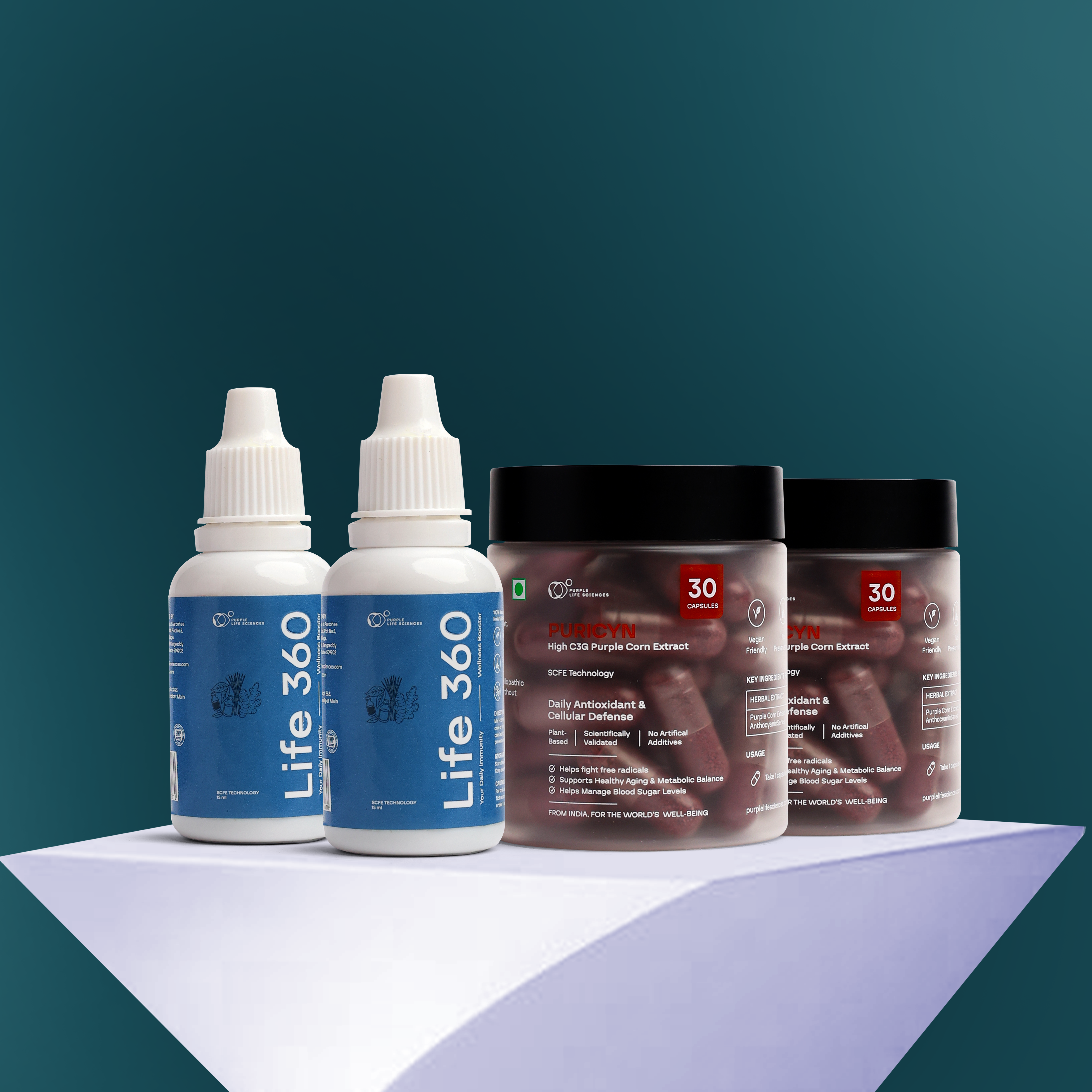 Antioxidant & Anti-Inflammatory Bundle