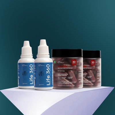 Antioxidant & Anti-Inflammatory Bundle