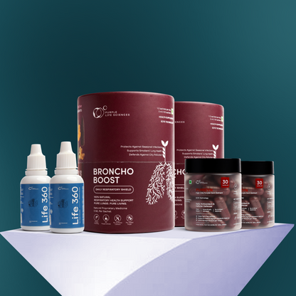 Detox & Pollution Shield Bundle