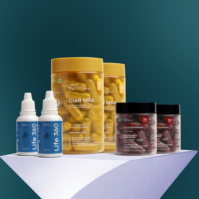 Glucose & Metabolism Bundle