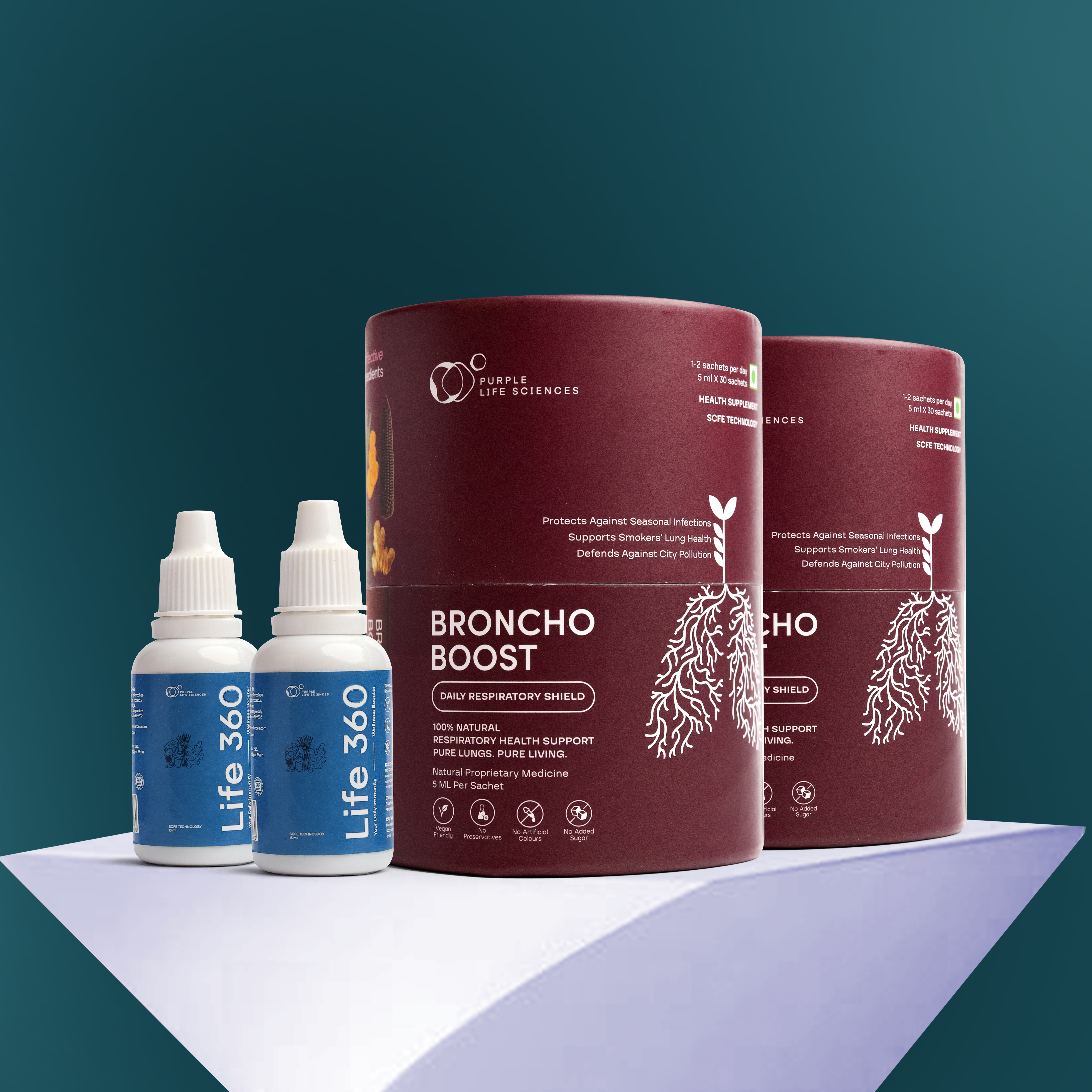 Winter Essentials Bundle