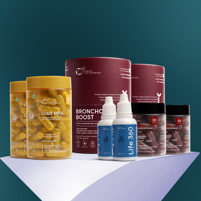 Total Wellness Bundle