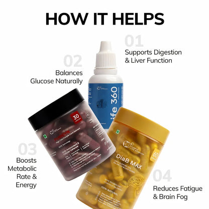 Three health products with text highlighting their benefits on a white background