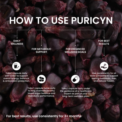 Puricyn -  Antioxidant powered by Purple Corn Anthocyanins
