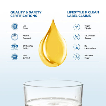 Life 360 - Anytime Wellness & Immunity