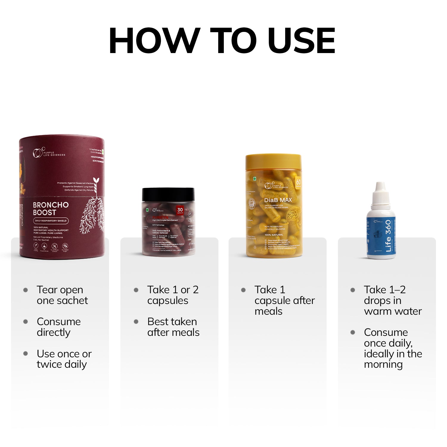 Total Wellness Bundle