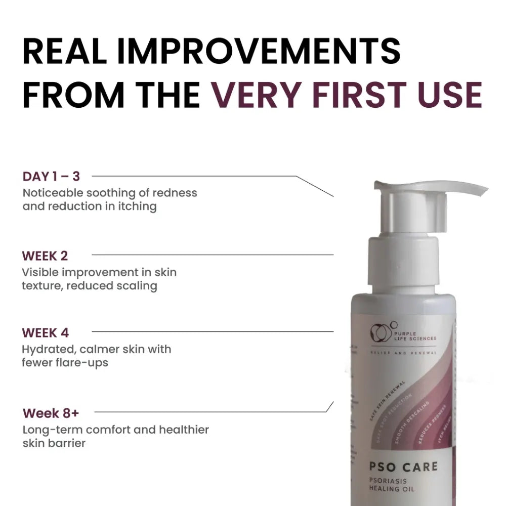 Skincare product with benefits listed on a white background