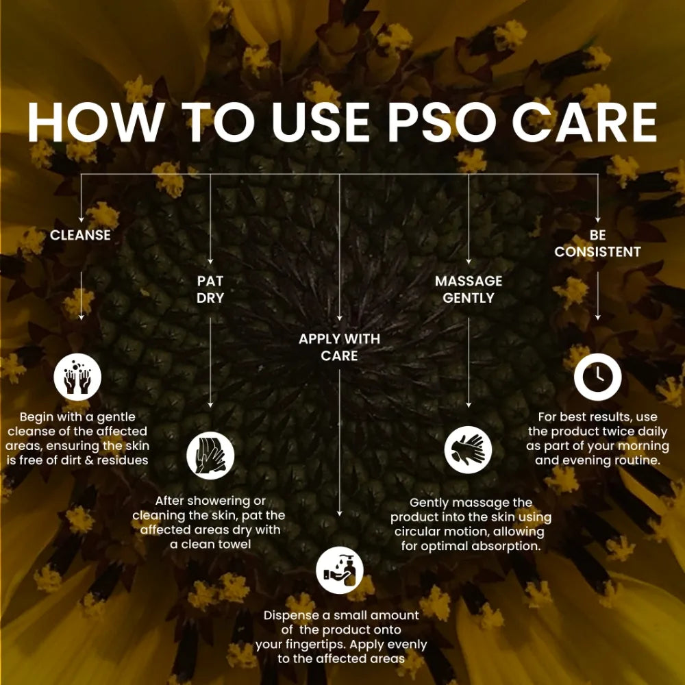 Instructions on how to use PSO Care with a floral background
