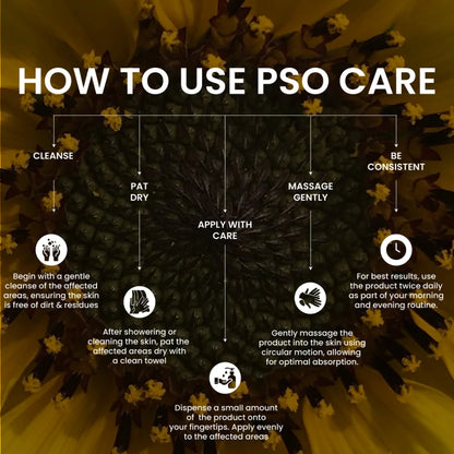 Instructions on how to use PSO Care with a floral background