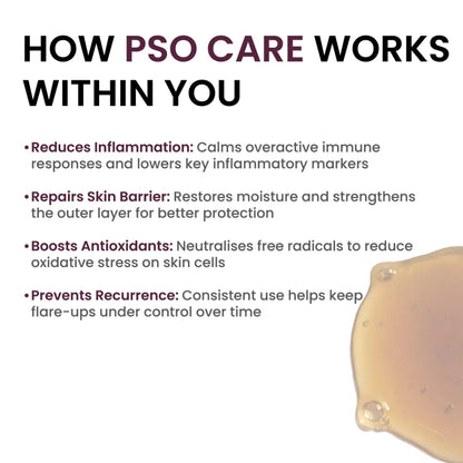 Text explaining how PSO Care works within the skin, with a close-up of skin texture on a white background.