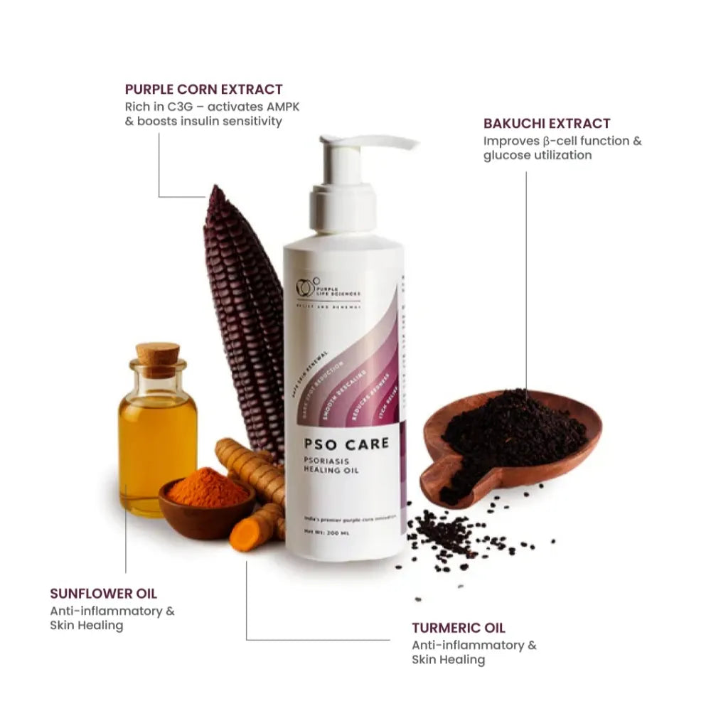 PSO Care product with ingredients like purple corn extract, bakuchiol, sunflower oil, and turmeric oil on a white background.