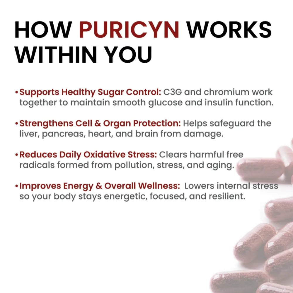Text detailing how Puricyn works within the body with a blurred image of capsules in the corner.