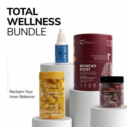 Total Wellness Bundle with various health products on a white background