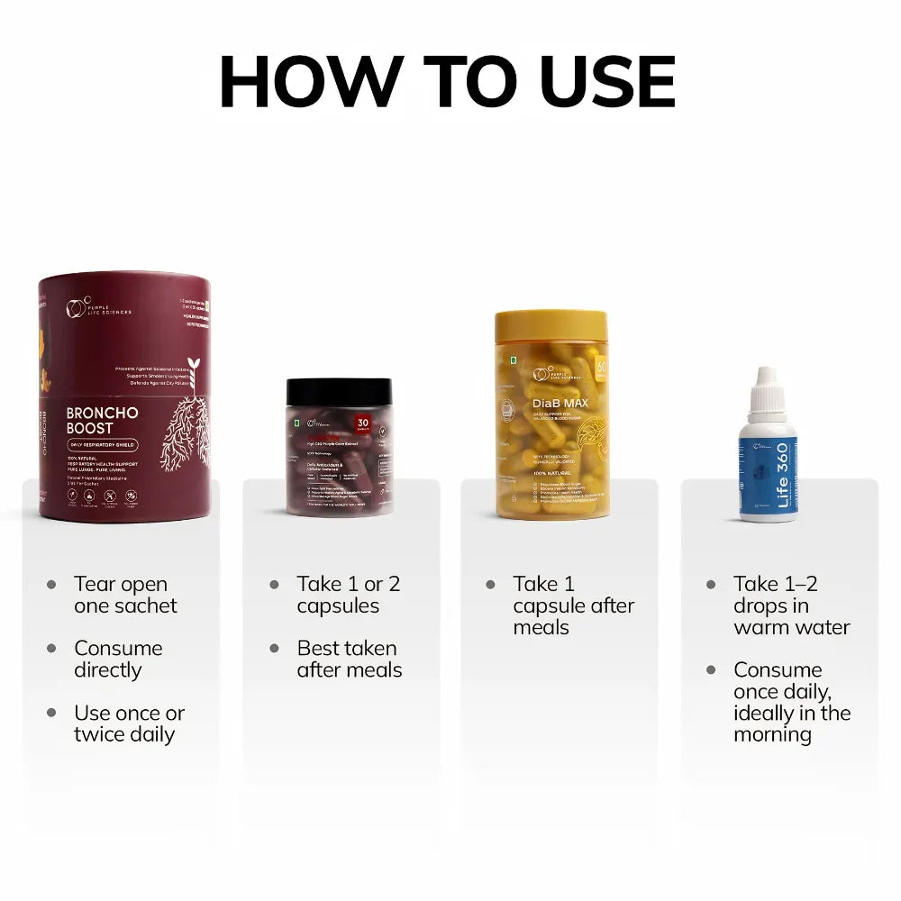 Product usage instructions displayed with various containers on a white background