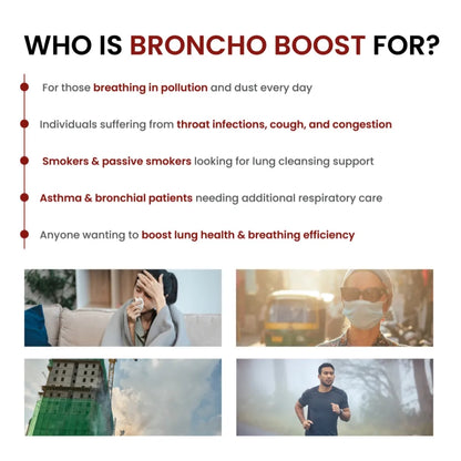 Promotional text about Broncho Boost for respiratory issues with images of people in polluted environments.