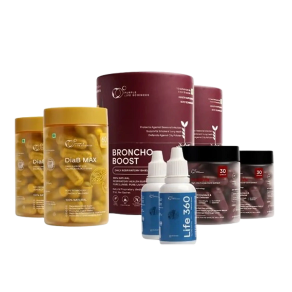 Total Wellness Bundle