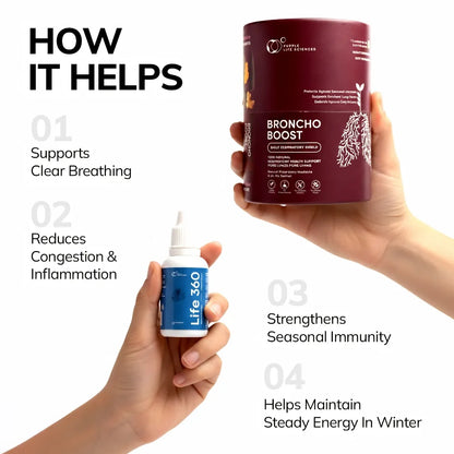 Broncho Boost supplement container and Life 360 bottle held by hands with text on benefits.