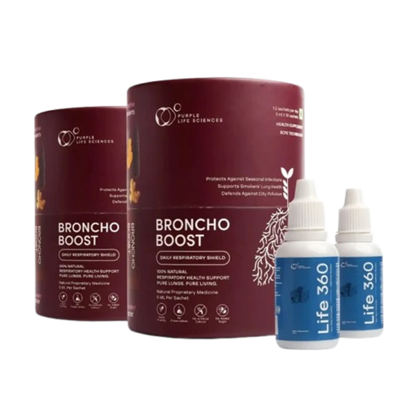 Winter Essentials Bundle