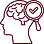 Mental Clarity